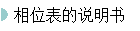 ��λ����˵����