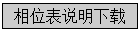 λ˵