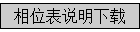 λ˵