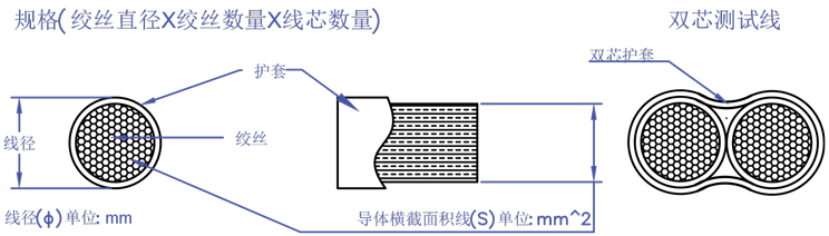 测试导线CAD工程图
