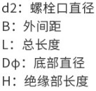羊城科技_SV系列预绝缘接线端子_联系人18964771663微信同号